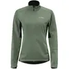Image de Loeffler Veste Cosma Cf Ab Warm 40