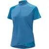 Image de Löffler Bikeshirt femme Axo Rise