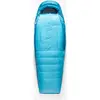 Image de Sea To Summit, Sac de couchage, (196 cm)