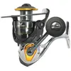 Image de Xzoga Moulinet De Jigging Matador Rise Sw