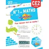 Image de Numéro 1 en maths avec Mathador CE2 CANOPE (Auteur), Éric Trouillot (Auteur)