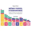 Image de Mémo visuel d'agronomie Benjamin Nowak (Auteur)