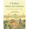 Image de L'Infini dans un roseau Irene Vallejo (Auteur), Tyto Alba (Auteur), Manuela Corigliano (Traduction)