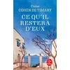 Image de Ce qu'il restera d'eux Eloïse Cohen De Timary (Auteur)