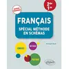 Image de Français 2de, 1re : spécial méthode en schémas : nouveaux programmes en occasion ou reconditionné