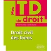 Image de Droit civil des biens en occasion ou reconditionné