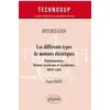 Image de Motorisation - Les différents types de moteurs électriques - Fonctionnement. Moteurs synchrones et asynchrones, autres types François Martin (Auteur), Claude Chèze (Collection dirigée par)