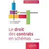 Image de Le droit des contrats en schémas en occasion ou reconditionné