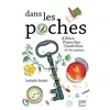 Image de Dans les poches d'Alice, Pinocchio, Cendrillon et les autres...