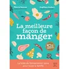 Image de La meilleure façon de manger en occasion ou reconditionné