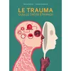 Image de Le Trauma, quelle chose étrange Steve Haines (Scénario), Sophie Standing (Illustration)