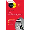Image de Profil - Beckett, Oh les beaux jours Xavier Damas (Auteur)