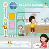 Image de Le corps humain