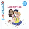 Image de L'adoption en occasion ou reconditionné
