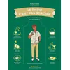 Image de Le Rhum c'est pas sorcier Mickaël Guidot (Auteur)