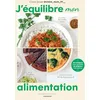 Image de J'équilibre mon alimentation. J'équilibre mon alimentation : je compose mes assiettes, je prépare mes menus en occasion ou reconditionné