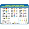 Image de 31770 Aquabeads la recharge porte-cles