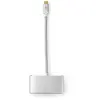 Image de Nedis Adaptateur multiport USB-C