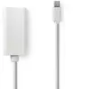 Image de Nedis Adaptateur Mini DisplayPort mâle vers HDMI femelle - 0,2 m - Blanc