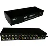 Image de Splitter AUDIO Stereo