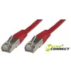 Image de Disney Câble Ethernet Microconnect - 2 m - Rouge