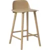 Image de Tabouret de bar 65 cm en chêne naturel Nerd - Muuto
