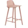 Image de Tabouret de bar 65 cm rose Nerd - Muuto