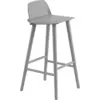 Image de Tabouret de bar 75 cm gris Nerd - Muuto