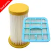 Image de Kit de filtres HEPA pour aspirateur Philips