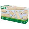 Image de brio Coffret Evolution débutants 11 p. - 33401