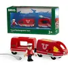 Image de Brio Train de voyageurs électrique - Vert
