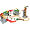 Image de 36010 Circuit montagnes et chargements