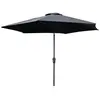 Image de Paris prix Parasol métal Leeds - Noir