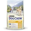 Image de Dog chow Croquettes pour chien Complete - 14 kg