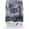 Image de Pro Plan Longevis