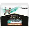 Image de PURINA Pro Plan Poulet 10 x 85 g