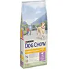 Image de Dog Chow Croquettes Agneau - 14 kg