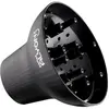 Image de Parlux Diffuseur Alyon