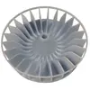 Image de Indesit kit turbine de ventilation sèche-linge