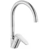 Image de Roca Mitigeur de lavabo Victoria Plus - Chromé