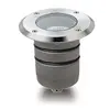 Image de LEDS C4 Aqua
