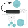 Image de I-tec Hub USB 3.0 USB-A