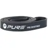 Image de Pure2Improve Bande de résistance