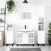 Image de vidaXL Armoire de salle de bain 80x33x60 cm - Blanc brillant
