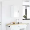 Image de vidaXL Armoire Murale Cuisine Porto - Blanc Brillant