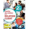 Image de Famille des métiers de la relation client 2de bac pro