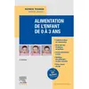Image de Alimentation de l'enfant de 0 à 3 ans