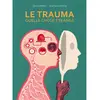 Image de Le trauma, quelle chose étrange
