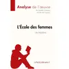 Image de L'Ecole des femmes de Molière (Analyse de l'oeuvre) : Analyse complète et résumé détaillé de l'oeuvre