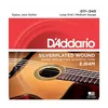 Image de D'addario Ej84m 11-45 MÃ©dium - Jeux Cordes Manouche Gypsy Jazz